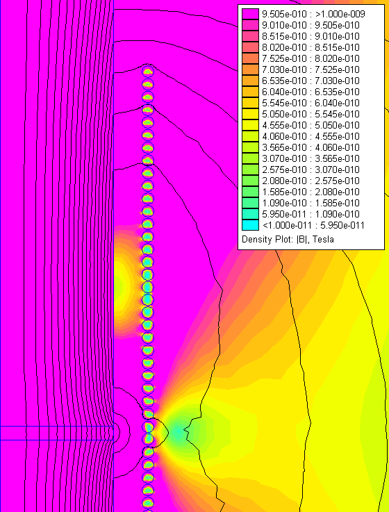 Fig 16, magnetic flux density